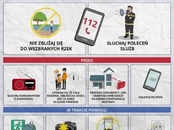 Ostrzeżenie meteorologiczne: intensywne opady deszczu!