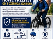 Ważna informacja dotycząca bezpieczeństwa