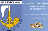  Gmina Jordanów