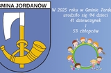  Gmina Jordanów
