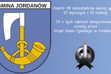  Gmina Jordanów